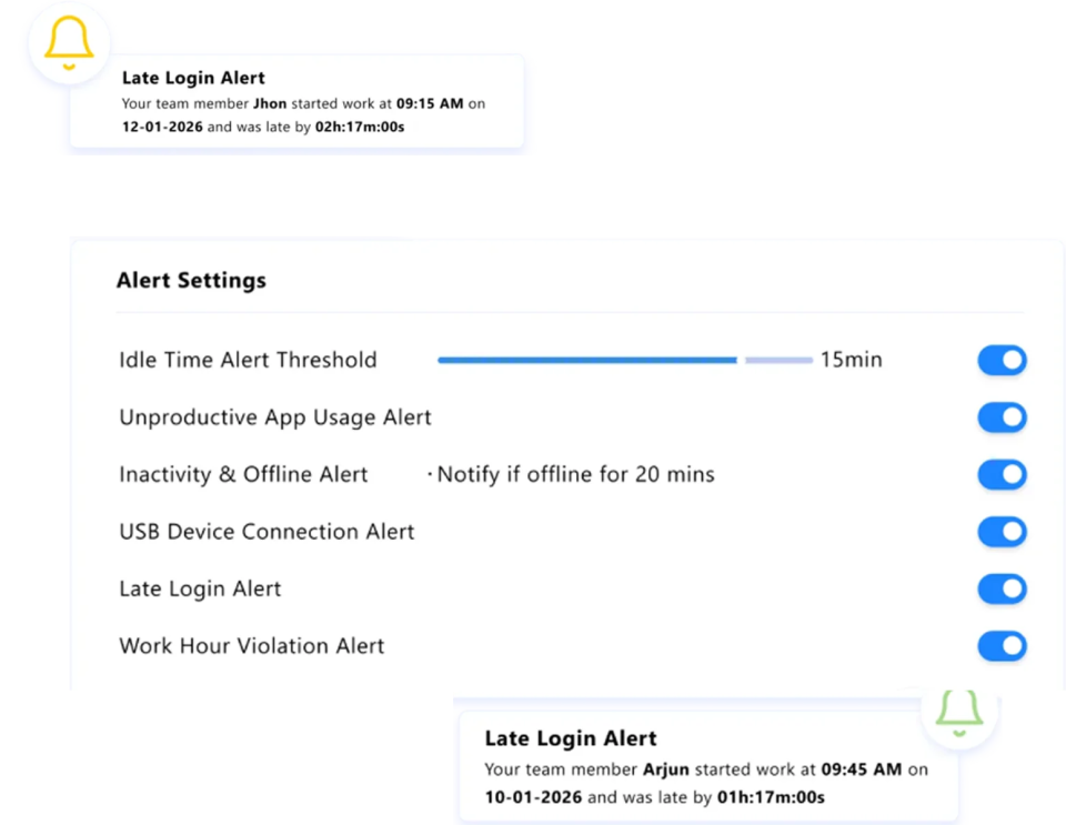 real time alerts dashboard